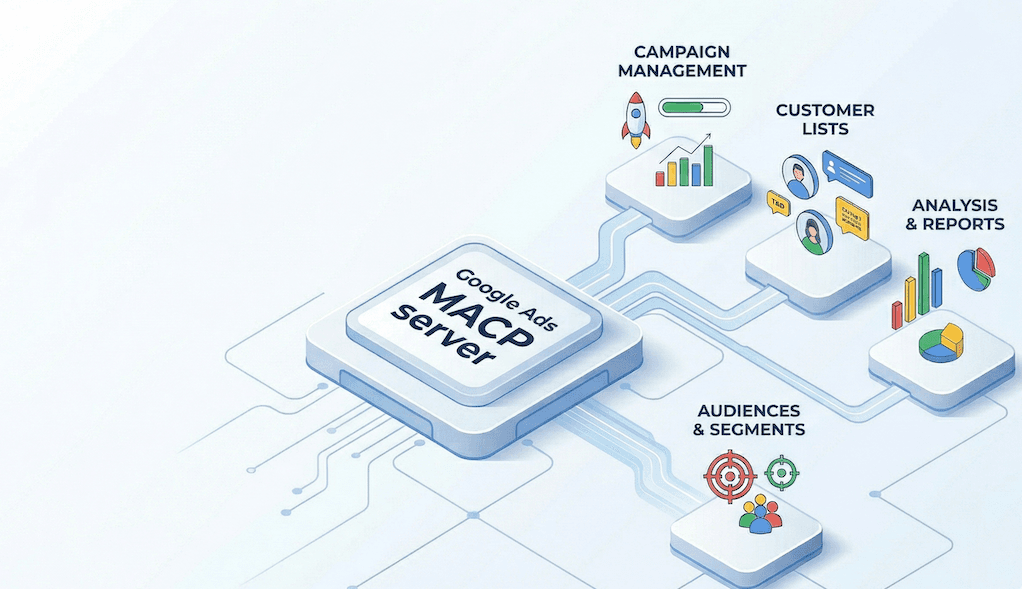 Google Ads MCP Server